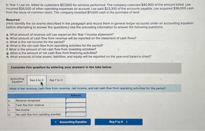 receivables affect financial statements 1-7 Show how payables affect financial statements .