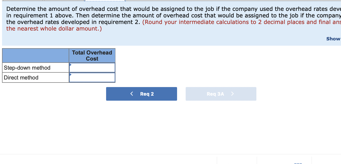 require a lot of press time in the Printing Department, yet profits