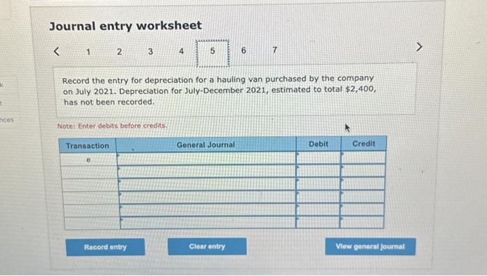 at the end of 2021, the unadjusted balance in the Supplies account