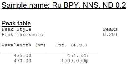 proceeds as a result of the absorption of 2 photons. What is