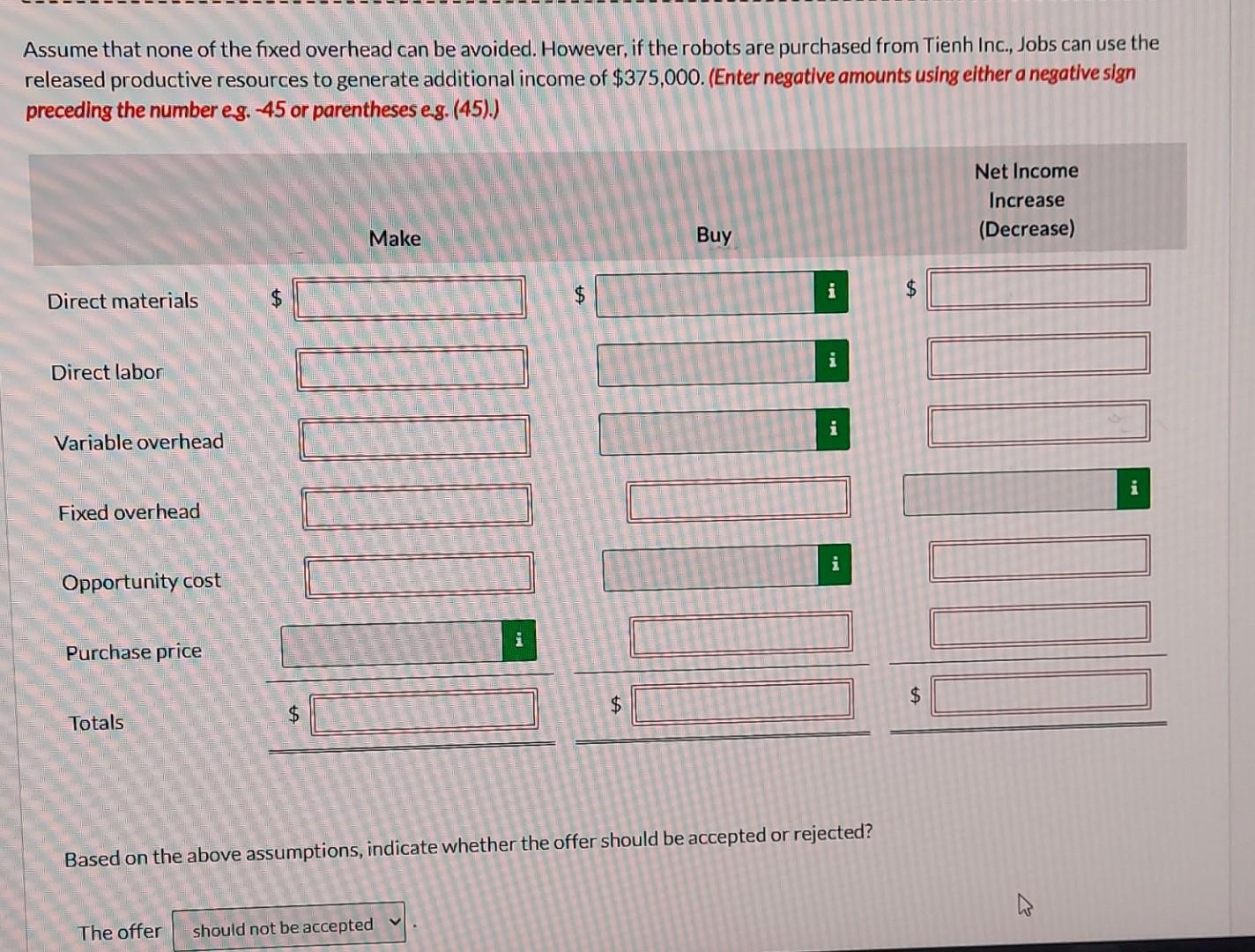 for fires and gas leaks and then transmit this information to a