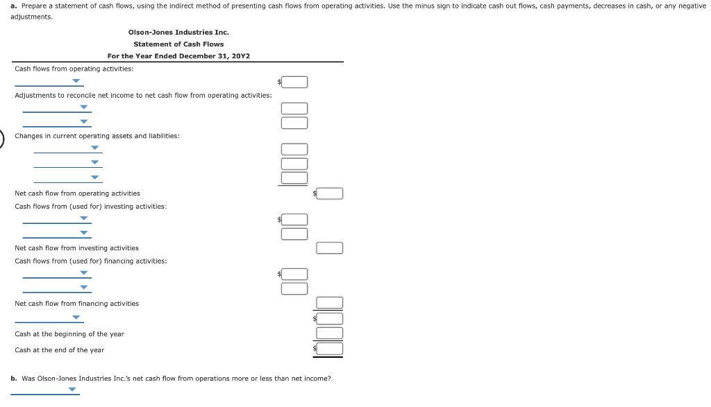 22 a. Prepare a statement of cash flows, using the indirect method