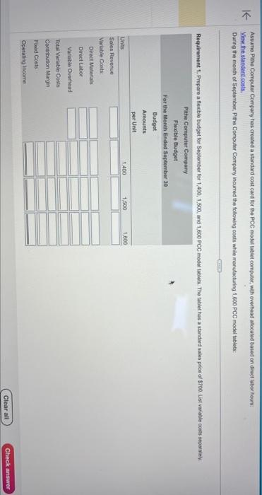 Q2 please help! Assume Pthe Computer Company has created a standard cost