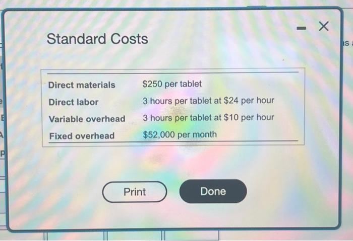 card for the PCC modet tablet computec, with ovehead allocated based on