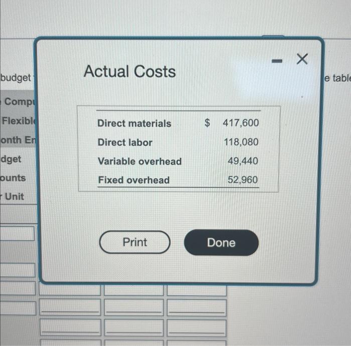 direct labor hour: Vift the standard costs. Diring the month of Segtember,