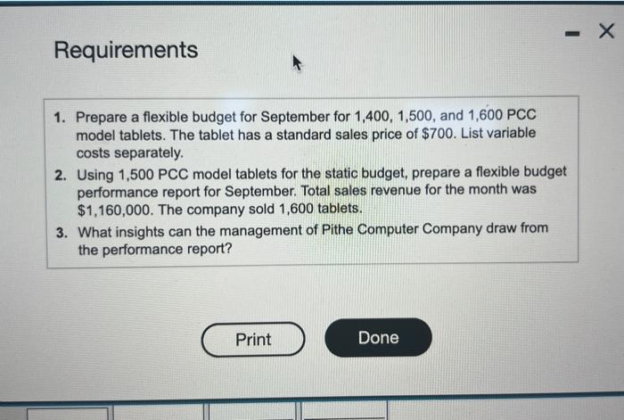 Pithe Computer Company incurred the following costs while manutacturing 1, eoo PCC