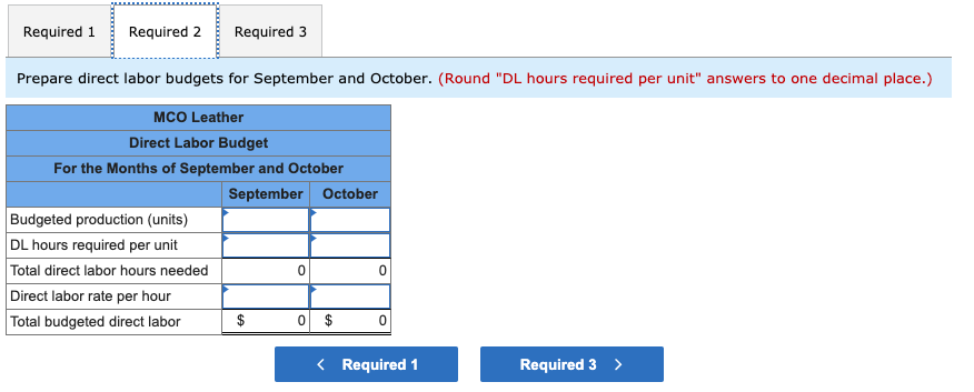 manufactures leather purses. Each purse requires 2 pounds of direct materials at