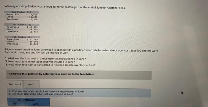 C1 The following information is from the materials requisitions and time tickets