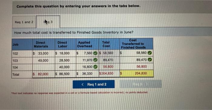 by code numbers starting with the letter M, and the time tickets