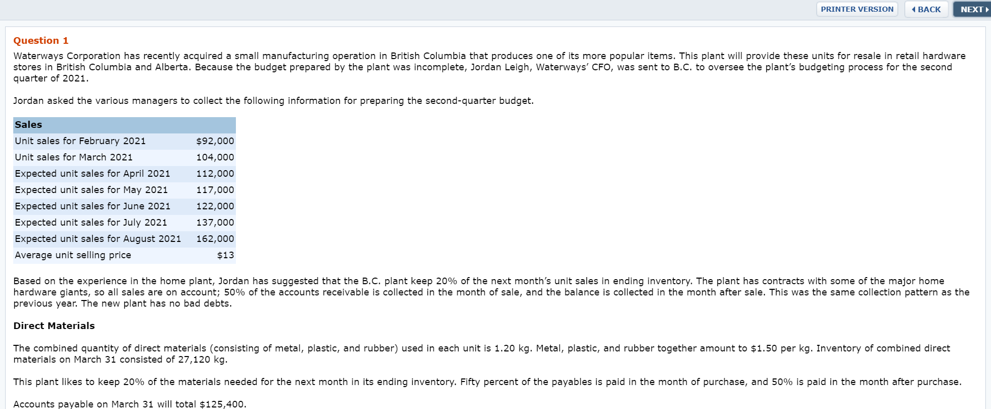  PRINTER VERSION A BACK NEXT Question 1 Waterways Corporation has recently