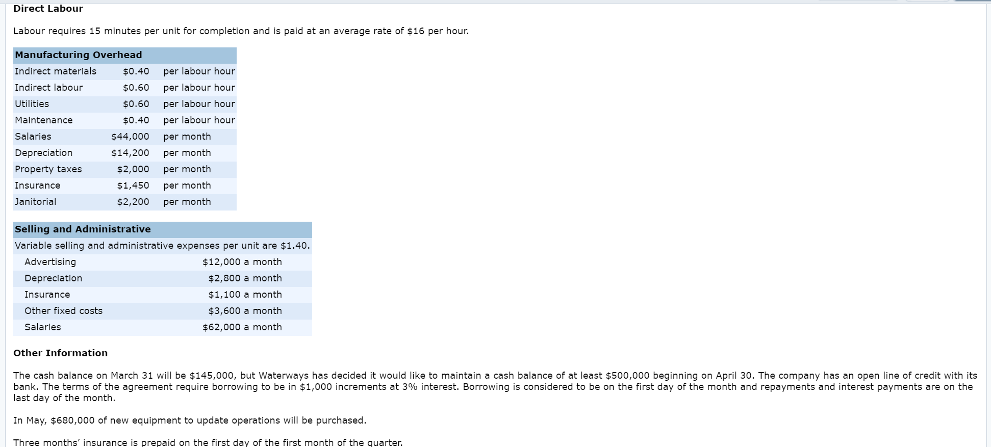 acquired a small manufacturing operation in British Columbia that produces one of