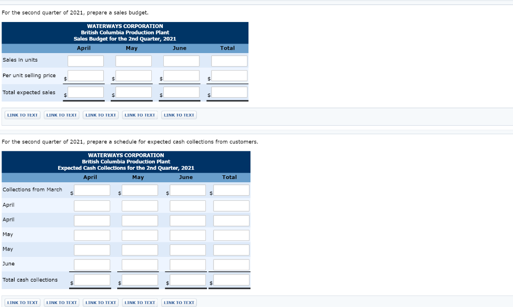 its more popular items. This plant will provide these units for resale