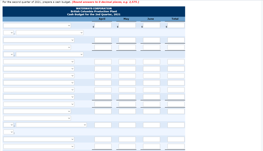 for preparing the second-quarter budget. Sales Unit sales for February 2021 Unit