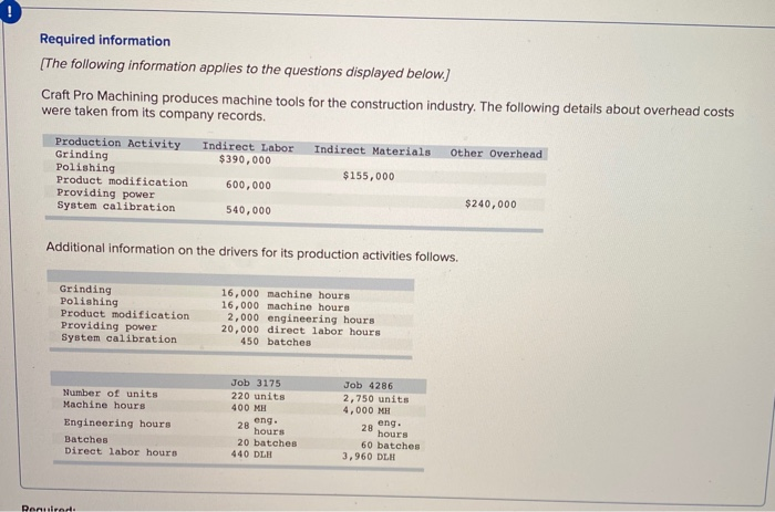  need help with this chart please Required information [The following information
