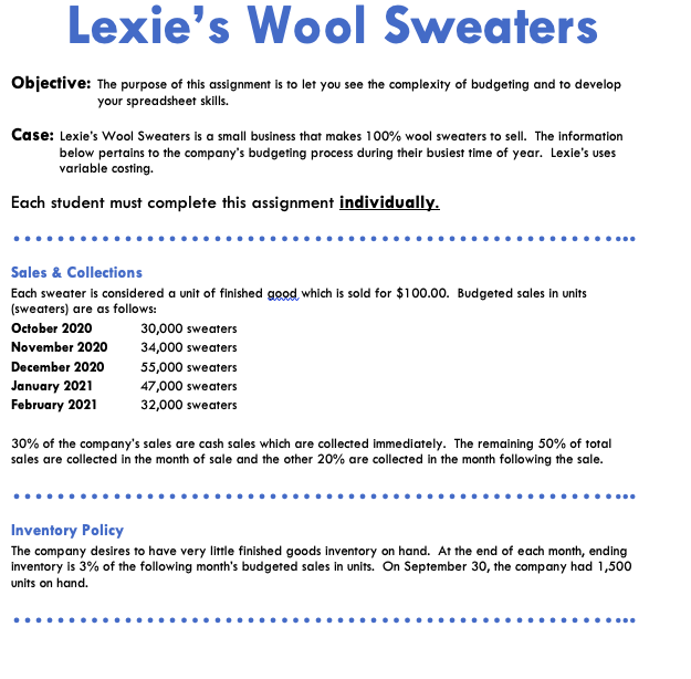 I need cash budget, income statement and balance sheet done using this