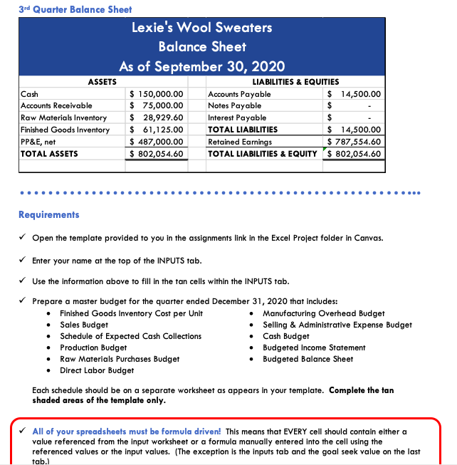 let you see the complexity of budgeting and to develop your spreadsheet