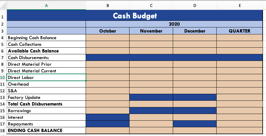wool sweaters to sell. The information below pertains to the company's budgeting