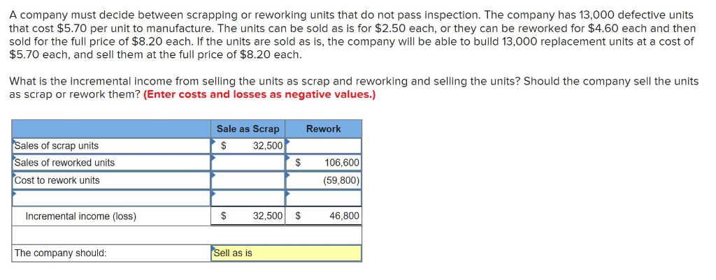  Please assist me in determining what is wrong with this. I