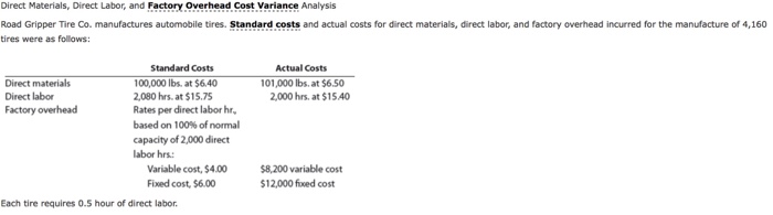  Direct Materials, Direct Labor and Factory overhead Cost Variance Analysis Road
