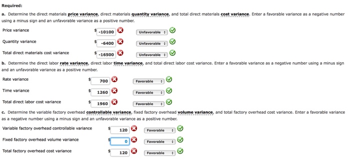 Gripper Tire Co. manufactures automobile tires. Standard costs and actual costs for