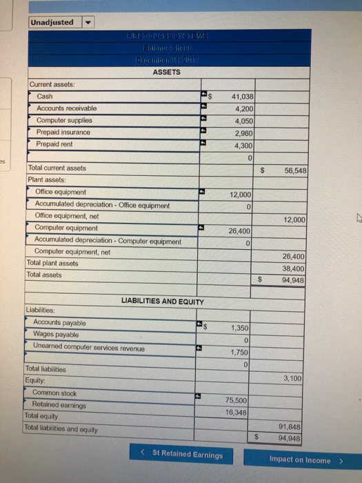 36,150 85,463 LIABILITIES AND EQUITY Liabiitios Accounts payable Wages payable Total Babititios