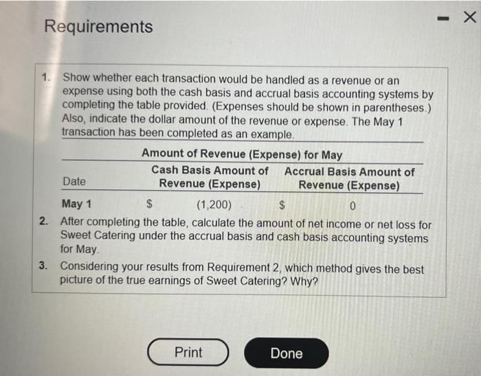 revenue or an expense using both the cash basis and accrual basis