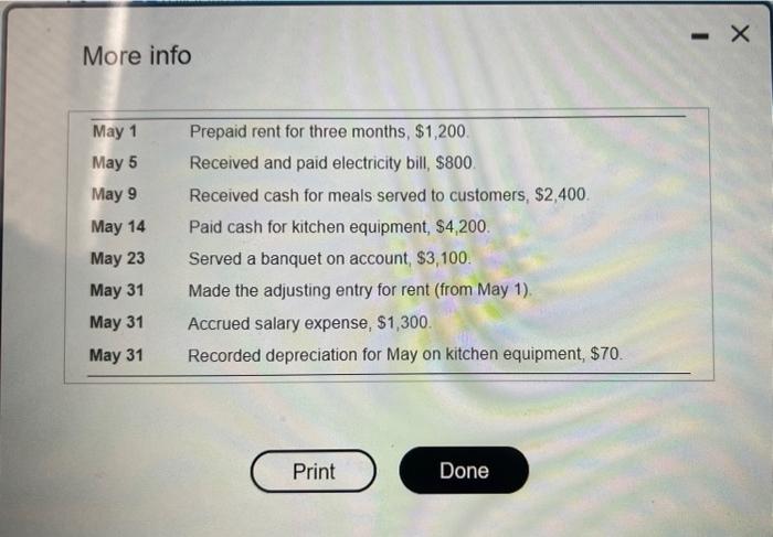accounting systems by completing the table provided. (Expenses should be shown in