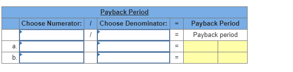  A new operating system for an existing machine is expected to