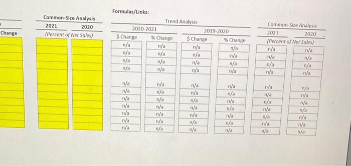 the income statement. it wouldnt all fit into one pic without beinf