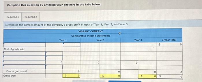 $1,010,000 of sales in each of Year 1, Year 2, and Year