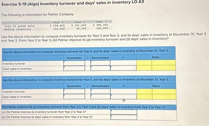 It also maintained a $310,000 physical inventory from the beginning to the