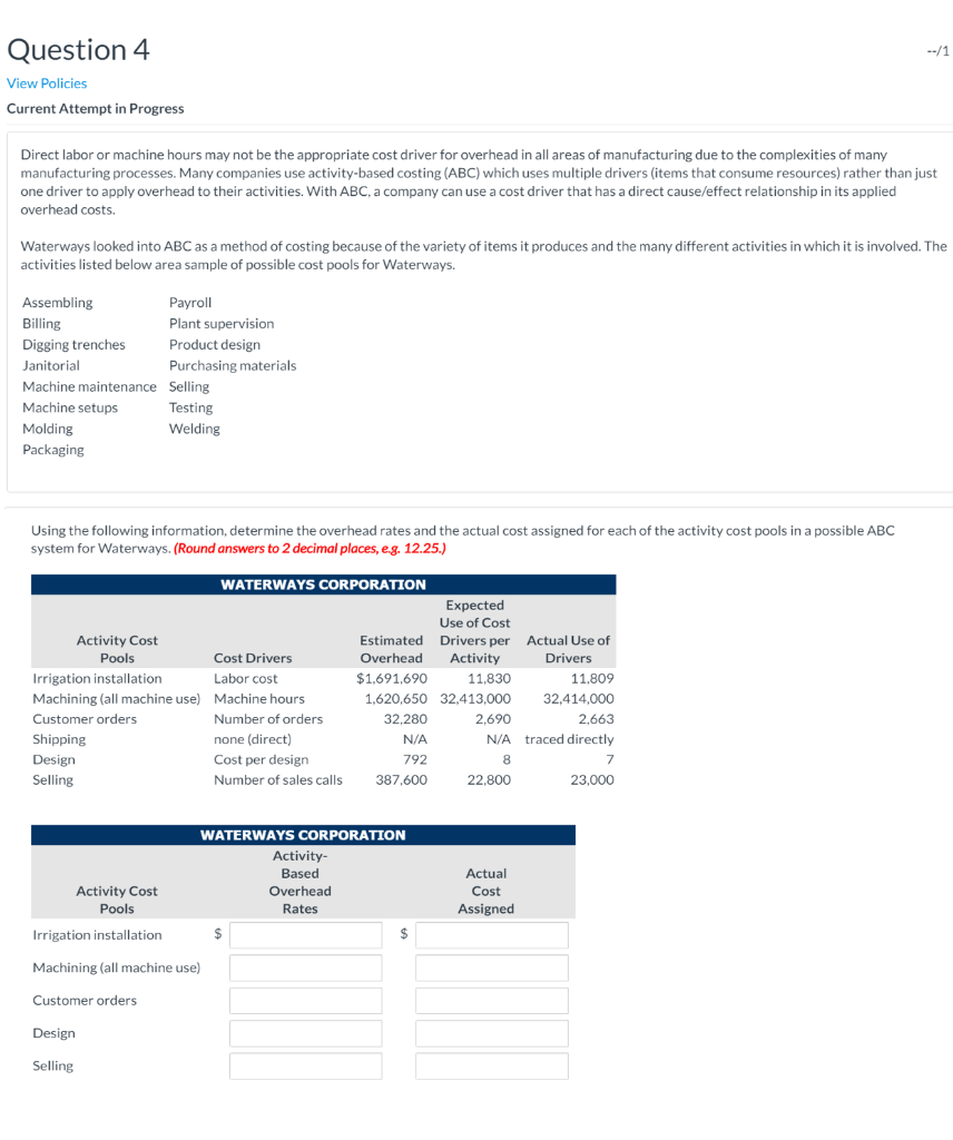  --/1 Question 4 View Policies Current Attempt in Progress Direct labor