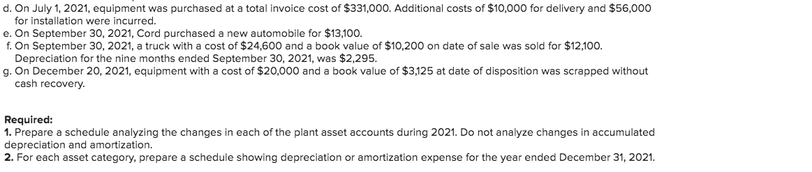 Cord Company's plant asset and accumulated depreciation and amortization accounts had balances