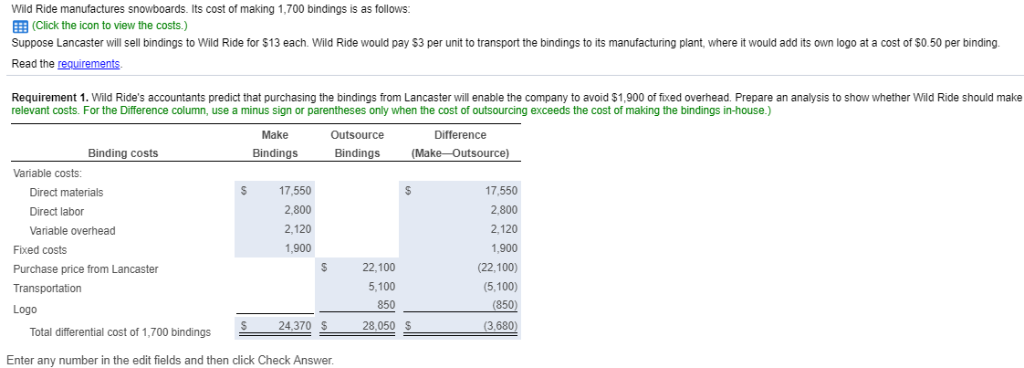 Something is incorrect in either the 2nd or 3rd column. Can