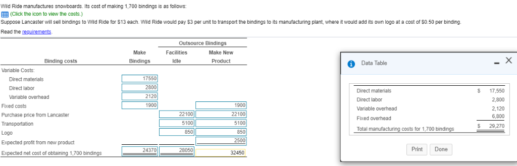 of making 1,700 bindings is as follows FE (Click the icon view