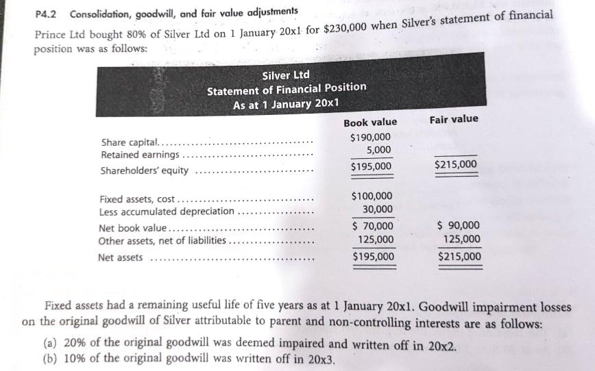 Prepare the Income Statement and Partial Statement of Changes in Equity