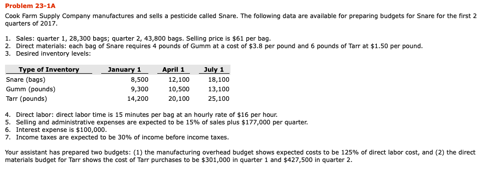 I need help with this problem please! It's mainly just getting the