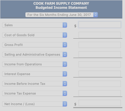 "Sales" portion. Problem 23-1A Cook Farm Supply Company manufactures and sells a