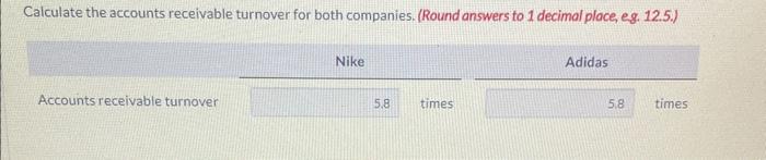 from the 2022 annual reports of Nike and Adidas. Calculate the accounts