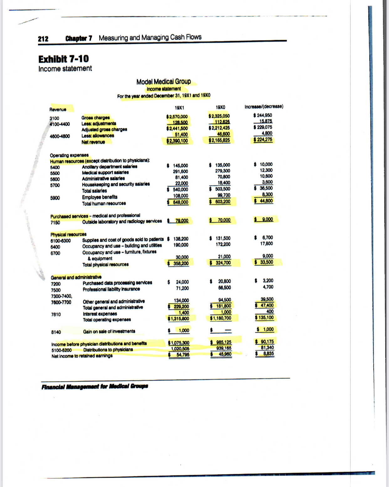 Excel, transcribing all the numbers highlighted in yellow. Then create formulas in