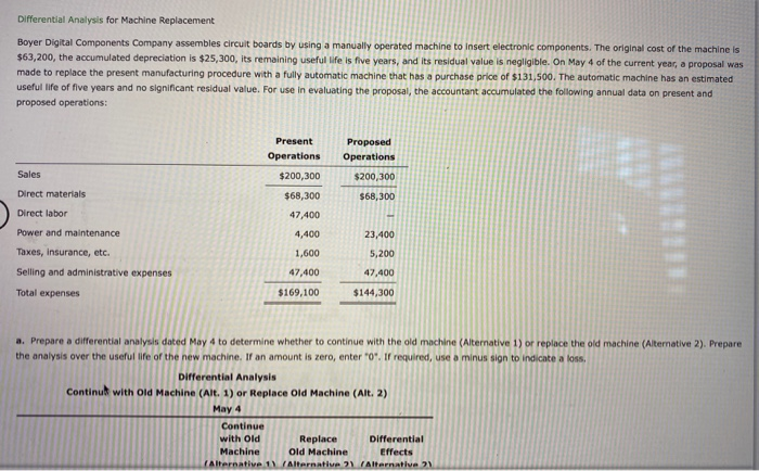  Differential Analysis for Machine Replacement Boyer Digital Components Company assembles circuit