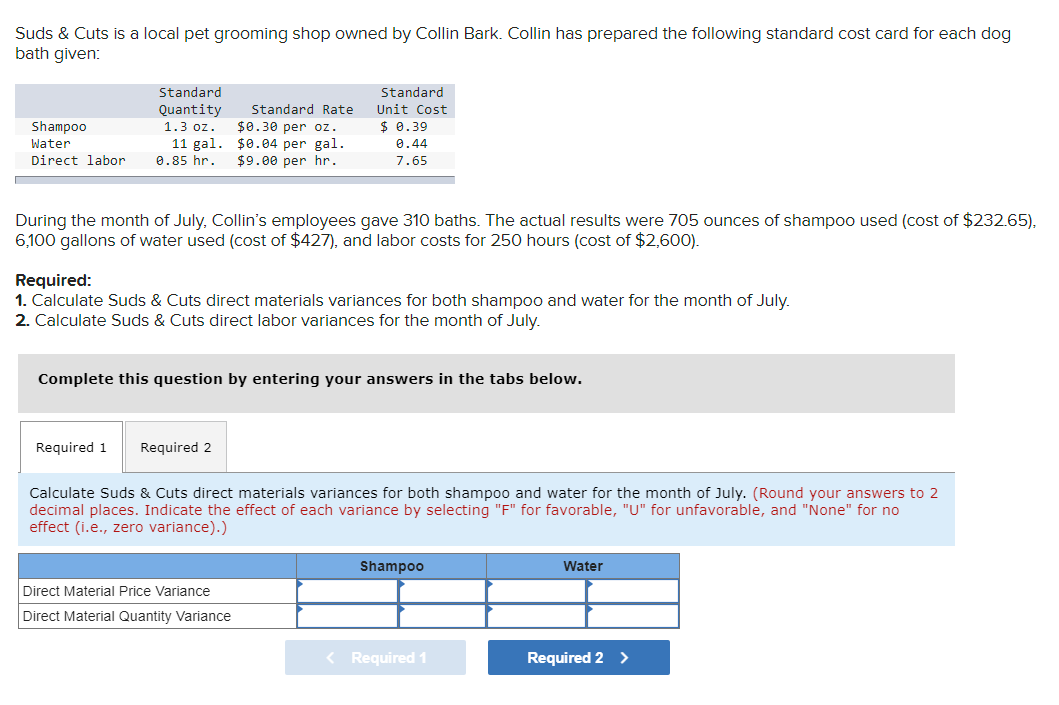  Suds & Cuts is a local pet grooming shop owned by