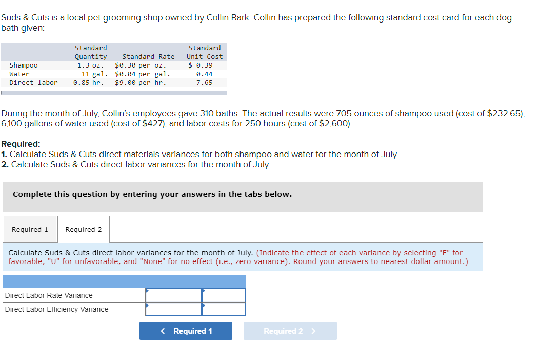 Collin Bark. Collin has prepared the following standard cost card for each