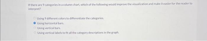 scatterplot is best used for which of the following objectives? Indicating trends.