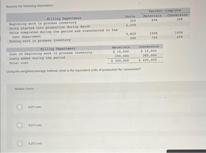  Assume the following information: Using the weighted-average method, what is the