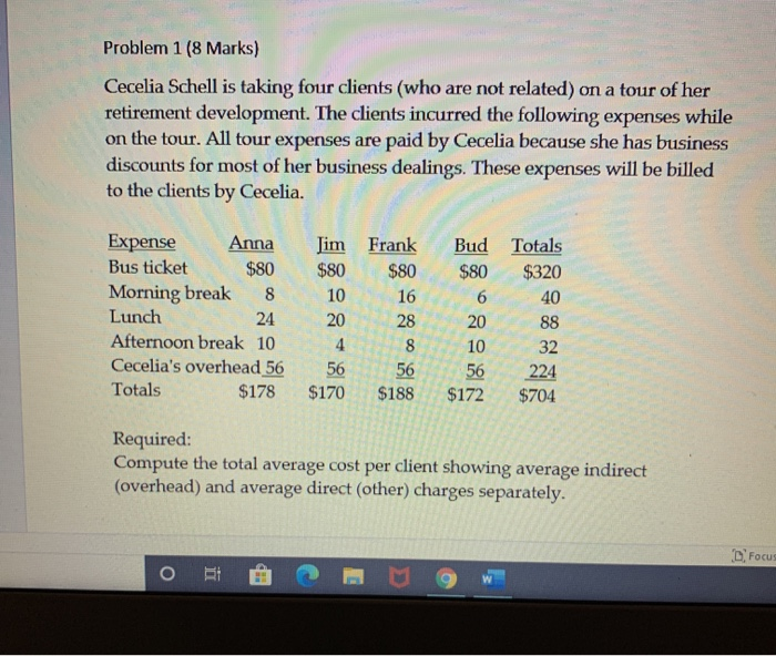  Problem 1 (8 Marks) Cecelia Schell is taking four clients (who
