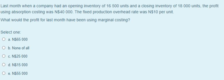 Actual sales price, variable production cost per unit and total fixed production