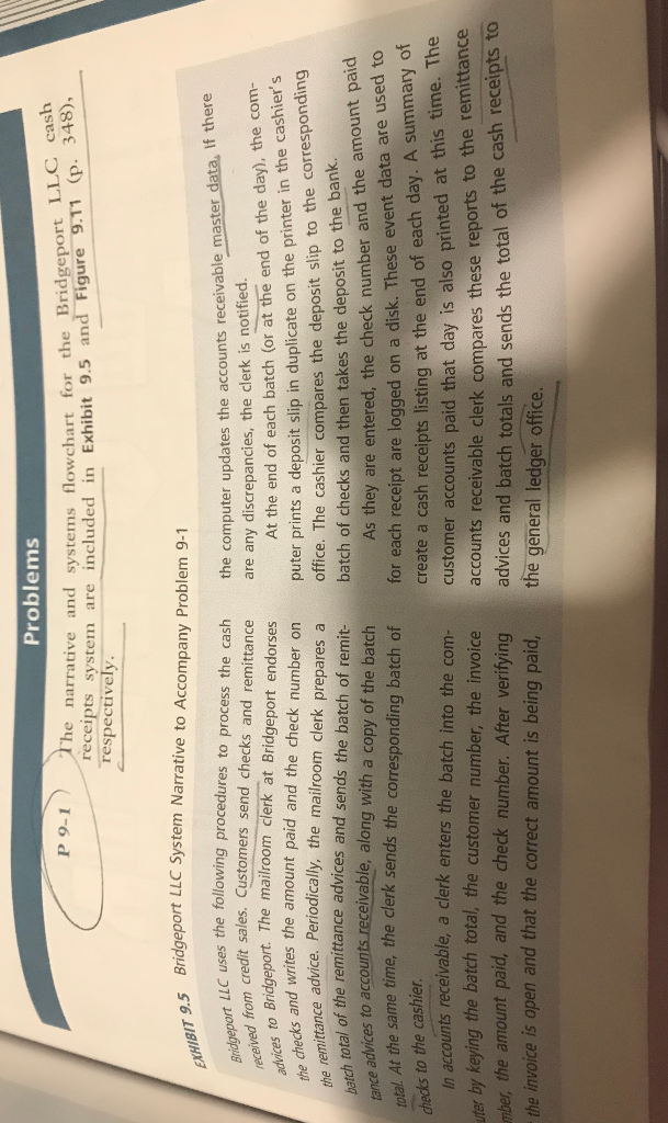 Problems e narrative and systems flowchart for the Bridgeport LLC cash