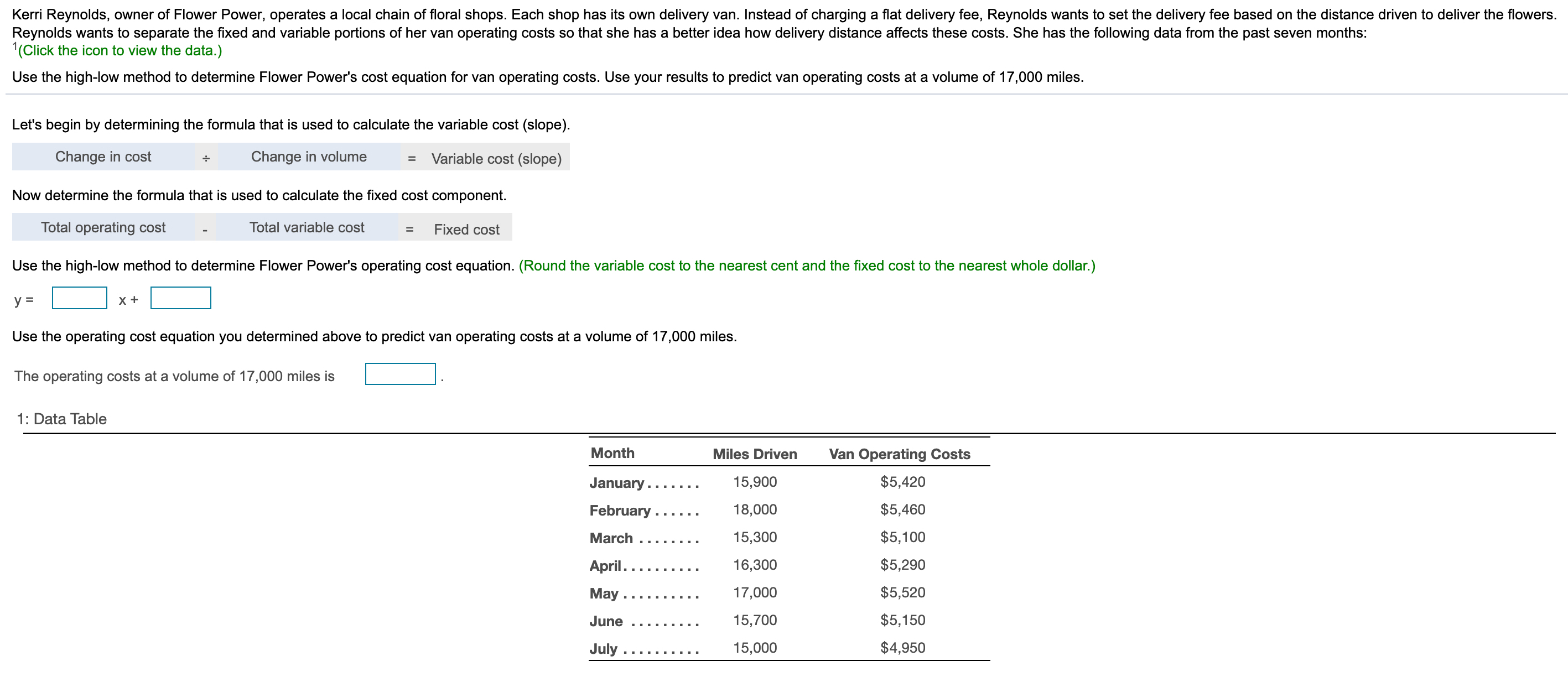  ?1(Click the icon to view the data.) Use the high-low method