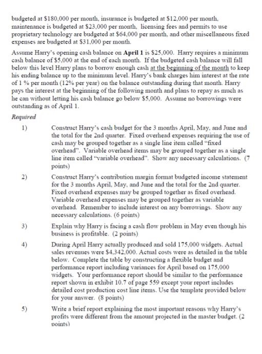 budget. Harry Kohl owns a factory that specializes in making steel widgets